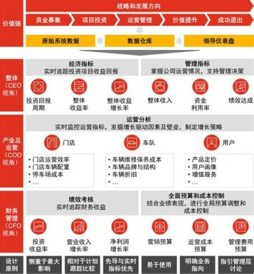 神州國際租車怎樣？從多維度探討其優劣勢